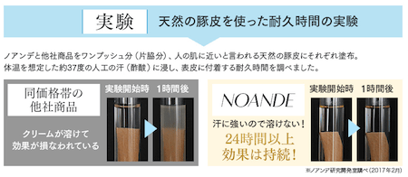 ノアンデ実験内容