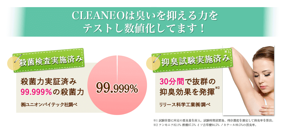クリアネオは臭いを抑える力をテストし、数値化しています。