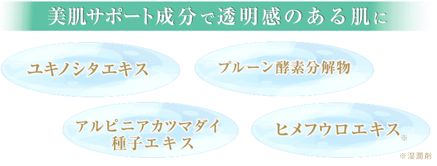クリアネオの美容成分