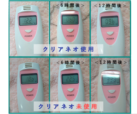 クリアネオ使用前と使用後
