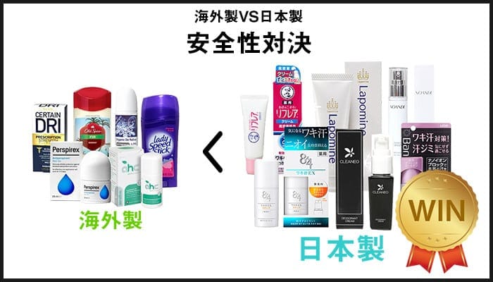 安全性なら日本製がおすすめ